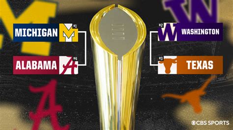 college football playoff bowl games 2023